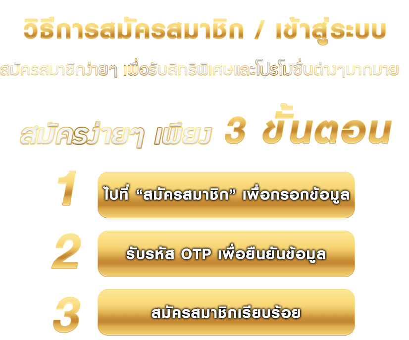 สล็อตออนไลน์แจกเครดิตฟรี 100_02
